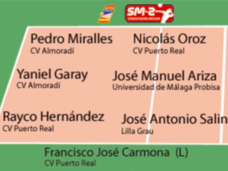 Voley: Nico Oroz, MVP de la 21ª Jornada de la Superliga Masculina 2