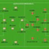 A ganar para acercarse al objetivo (Sevilla FC  Real Sporting)