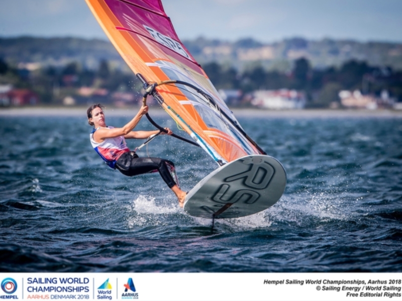 Campeonato del Mundo de clases olímpicas de vela