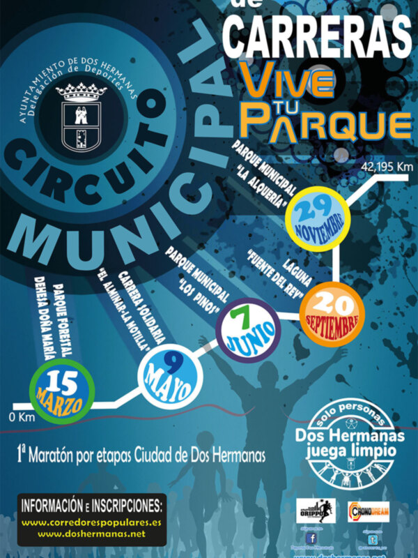 Circuito de carreras Ciudad de Dos Hermanas vive tu parque