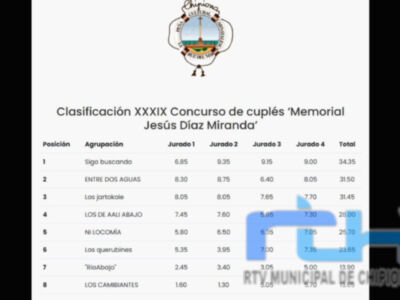 La Peña Cultural Carnavalesca La Cruz del Mar da a conocer los premios de su concurso de cuplés