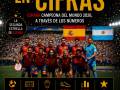 SEVILLA PRESS REÚNE EN CUATRO LIBROS LA HISTORIA DE LA SEGUNDA ESTRELLA DE ESPAÑA